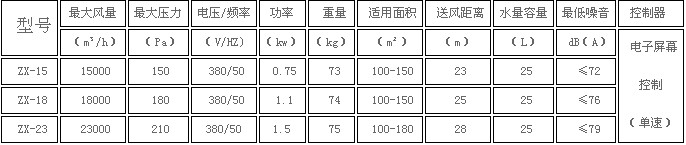 環?？照{