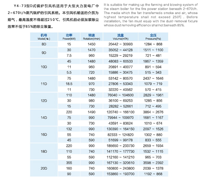 鍋爐離心通風機