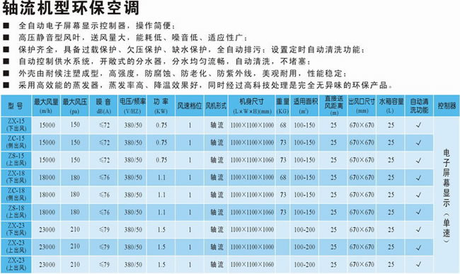 九洲環保空調