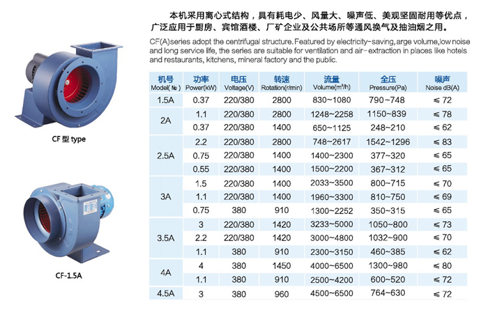 九洲風機圖片