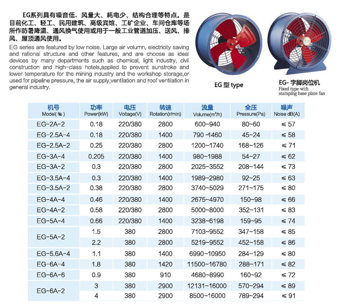 九洲風機價格