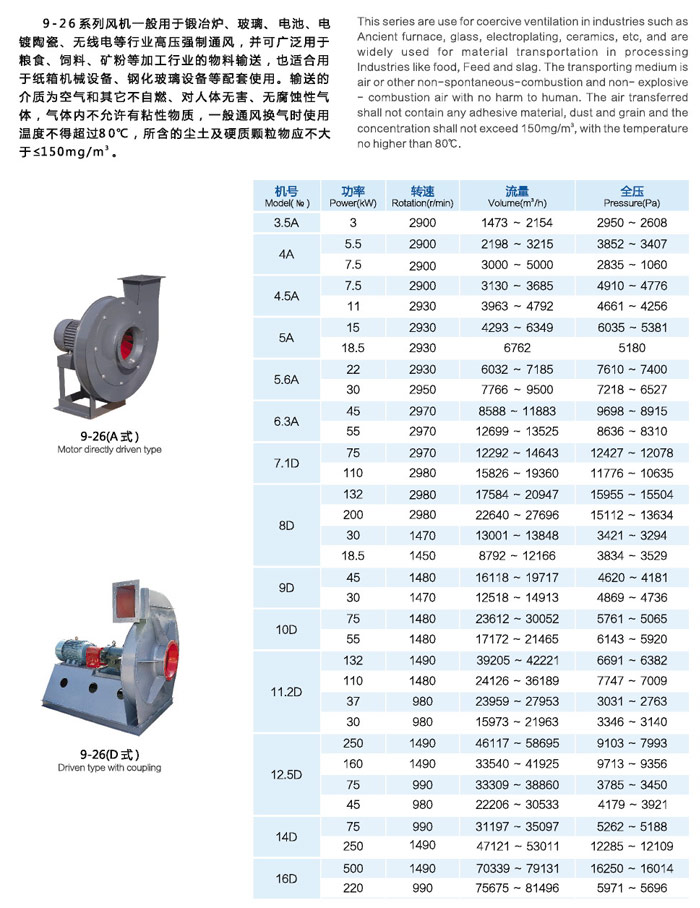 9-26系列高壓離心風機