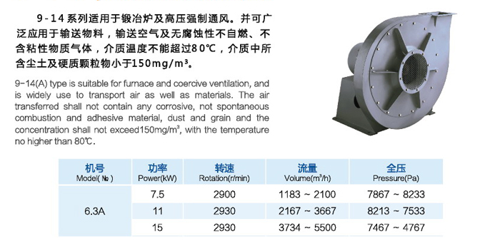 9-14系列高壓離心風(fēng)機