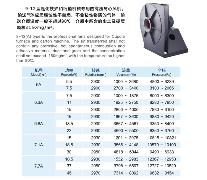 9-12系列高壓離心風機