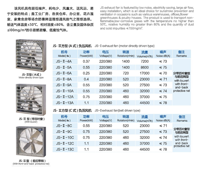前后網型”與“百葉窗型