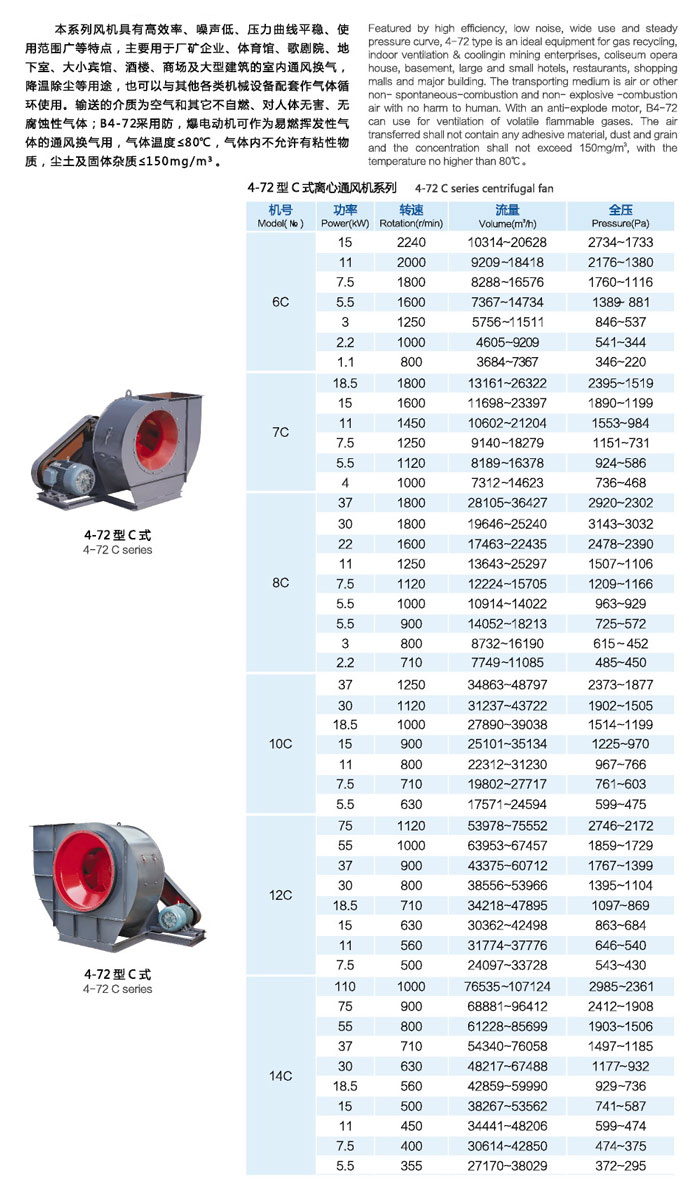 4-72(C)式系列離心風(fēng)機(jī)