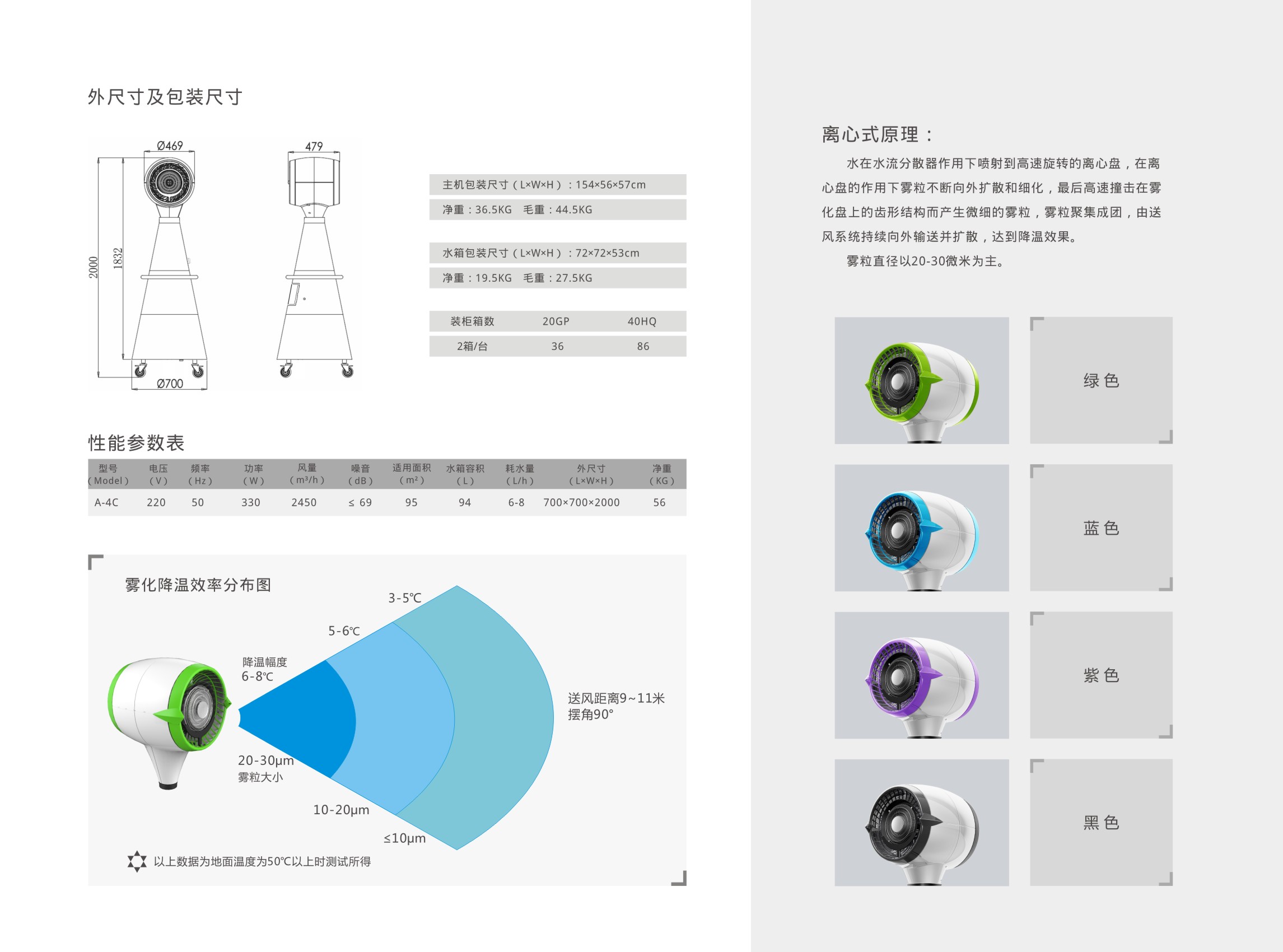 離心式霧化降溫器